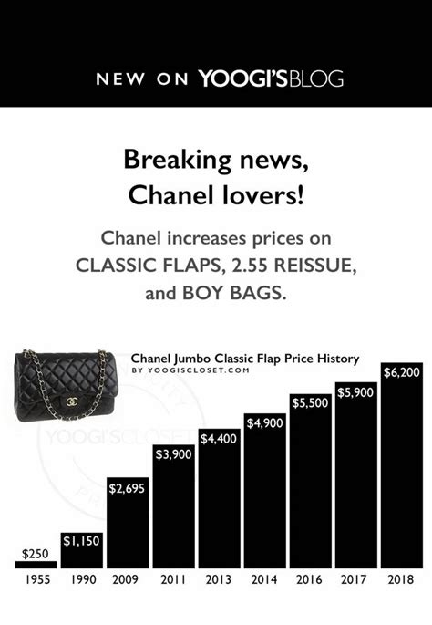 chanel boy price increase 2018|Chanel Price Increases Continue into 20.